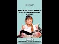 Why O-Level Chemistry Practical is the Easiest Paper to Score | Bright Culture Tuition