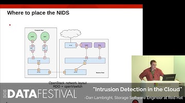 Dan Lambright at BDF 2015 | "Intrusion Detection in the Cloud"