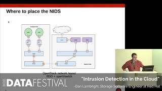 Dan Lambright at BDF 2015 | Intrusion Detection in the Cloud