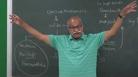 LEC-1 Newtons 3rd law once again CLASSICAL MECHANICS HC VERMA