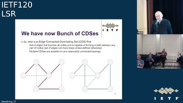 IETF 120: Link State Routing (LSR) 2024-07-26 16:30