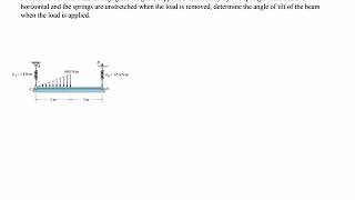 Famous Statics Problem 5-36: Equlibrium of a Beam Suspended from Two Springs Net Worth