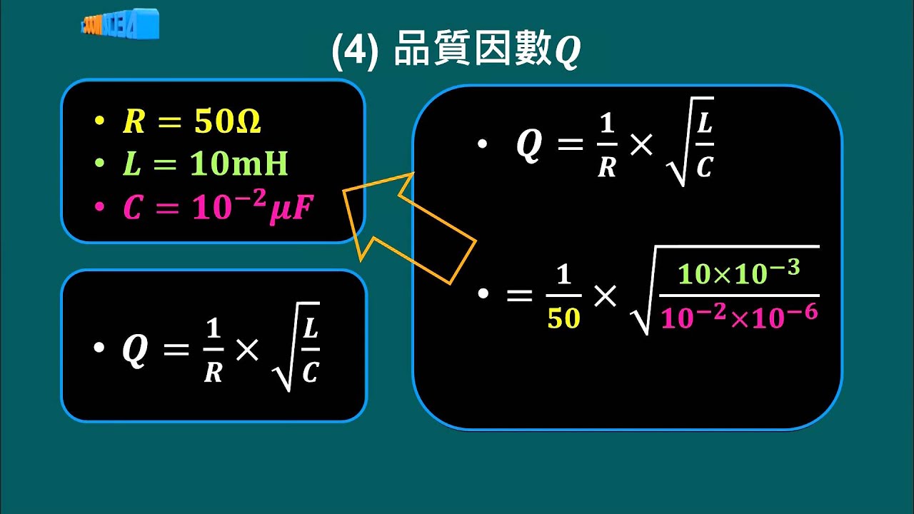 高中基本電學_諧振電路_R-L-C串聯諧振_PART M 範例：R-L-C串聯諧振電路綜合練習_陳政旭
