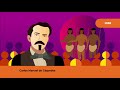 Cuba History In 5 Minutes Cuba History In 5 Minutes