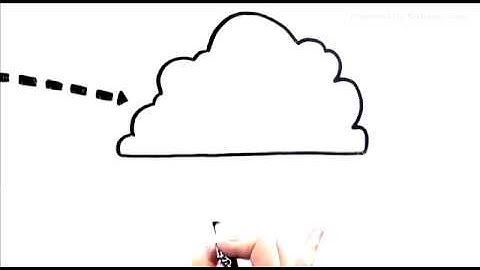 Whether its a thunderstorm fire or theft Microsoft Office 365 saves the day