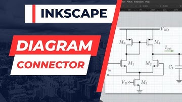 Inkscape Diagram Connector Tool: Building Diagrams Step by Step