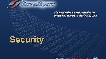 SureSync Security Features