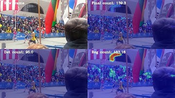 hr2 crowd counting demo