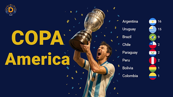 🏆 All Copa America Winners (1916–2024) | South America's Football Champions