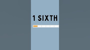 What is a unit fraction? #shorts