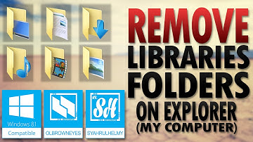 Windows 8.1 Remove Libraries Folder Explorer