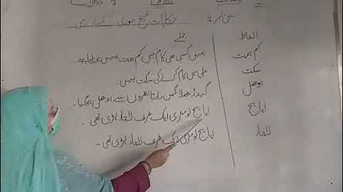 class 4th subject urdu unit 4 lecture 4