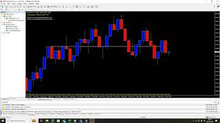 Understanding Range Bar Charts 📊