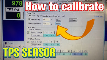 TPS sensor calibration on Kpro