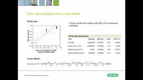 Using High-Throughput (HT) Methods to Accelerate Design of Experiments