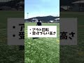【あるある】ガチでサッカー上手い奴と上手いぶってる奴の違い〜サイドチェンジ編〜