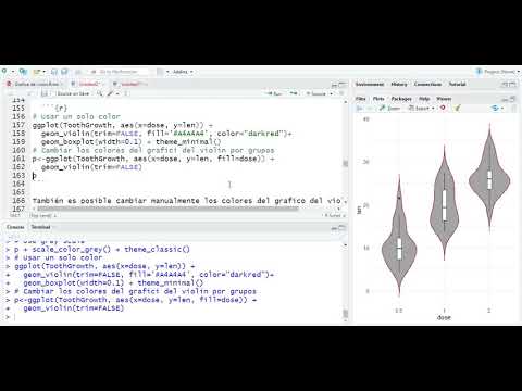 Grafico de Violín en Rstudio