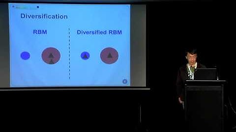 Diversifying Restricted Boltzmann Machine for Document Modeling