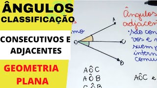 ÂNGULOS CONSECUTIVOS E ADJACENTES \Prof. Gis/ 