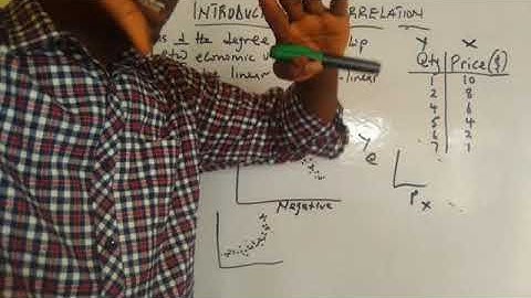 INTRODUCTION TO CORRELATION (ECONOMETRICS)