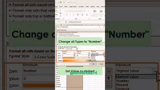 How to use color scale in excel | Conditional Formatting | 3-color scale |