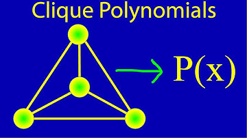 What are Clique Polynomials? [Graph Theory Tutorial]