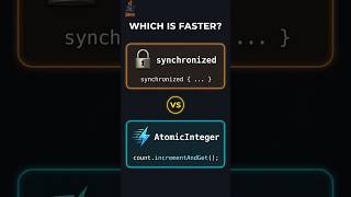 Java Knowledge : Synchronized or Atomic Integer which is faster