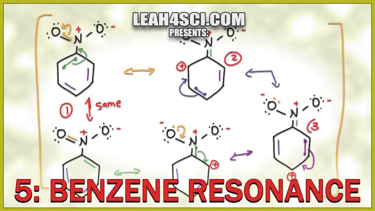 Resonance Of Benzene And Substituted Aromatic Compounds YouTube