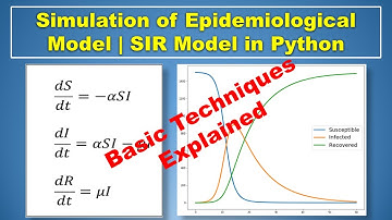 How to Simulate Epidemiological Model | SIR Model in Python