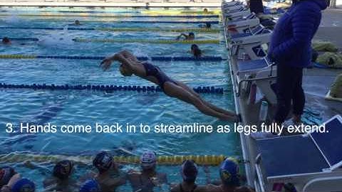 Backstroke start video
