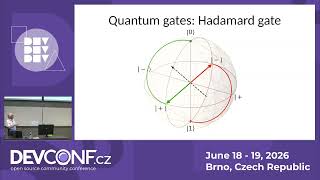 An accessible approach to quantum algorithms with QFrame and Qrisp - DevConf.CZ 2026
