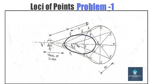 Loci of Points_Slider Crank Mechanism_Problem-1
