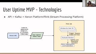 SREcon21 - User Uptime in Practice