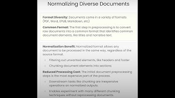 Preprocessing Unstructured Data  - Part 1 | Normalizing Data | Unstructured IO | 26th May 2024