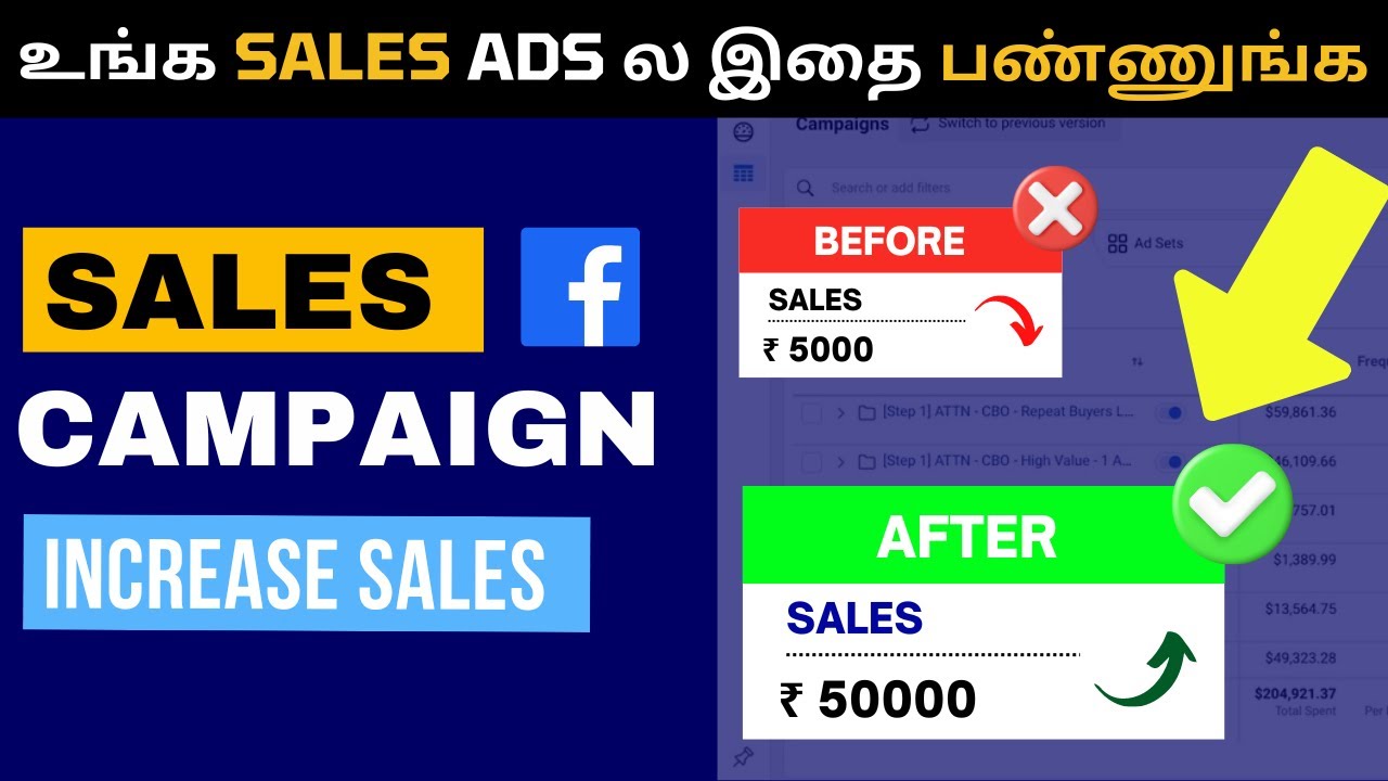 How to Create Facebook Ads Sales Campaign | Sales Campaign on Facebook ...