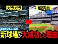 【さらば札幌ドーム】なぜエスコンフィールドは1年目にして大成功を収めることができたのか？