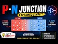 P-N Junction Diode Explained in Hindi | Working, Forward Bias & Reverse Bias | Electronics Basics