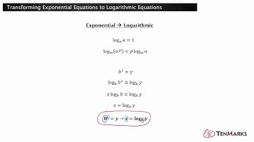 Transforming Exponential Equations to Logarithmic Equations (F-LE.4)