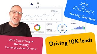 How The Journey Generated 10,000 Leads with ScoreApp: A Case Study