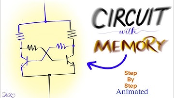 Bistable Multivibrator circuit (Flip-Flop) explained in detail | What is symmetrical triggering?
