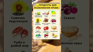 Разжижение крови #здоровье #продукты #шортс