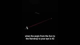 Unlocking the Rainbow  The Science Behind the 42 Degree Angle #veritasium #science #rainbow #physics