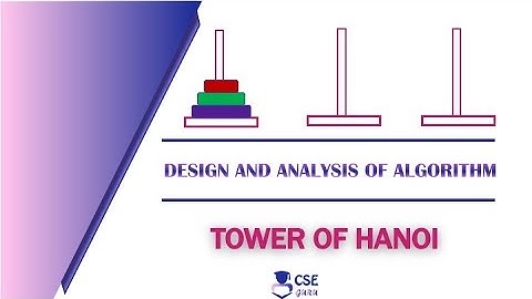 Tower of Hanoi | Example & Analysis | Lec 16 | Design & Analysis of Algorithm