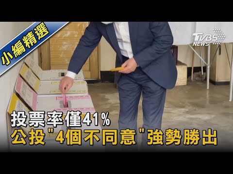 投票率僅41% 公投「4個不同意」強勢勝出｜TVBS新聞