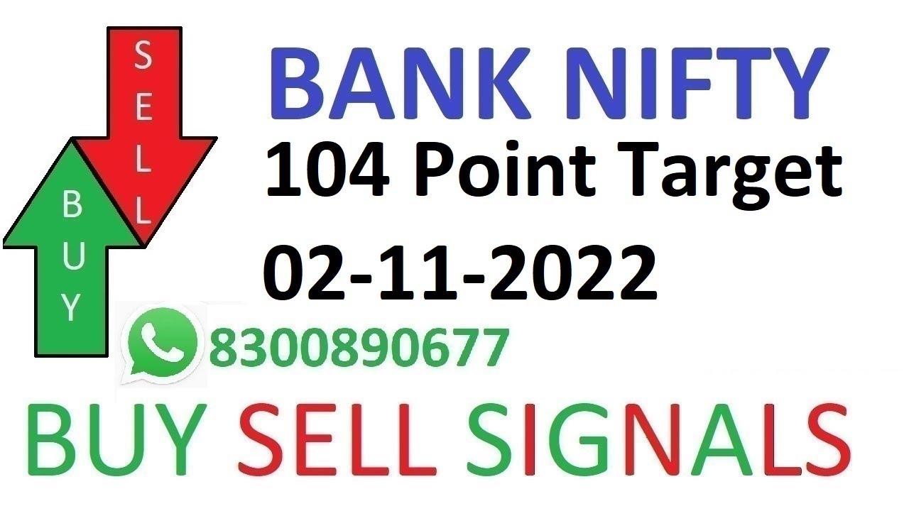 Bank Nifty Option Chart Trading Tips - YouTube