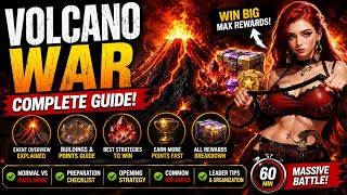 Last Z Volcano War Ultimate Guide | Max Rewards, Best Strategy & Common Mistakes