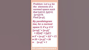 Solving a problem on parallelogram law in normed spaces