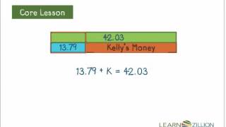 Addition: Write and solve equations using bar models