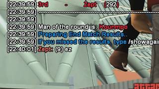 Falling - Zeptlagshot