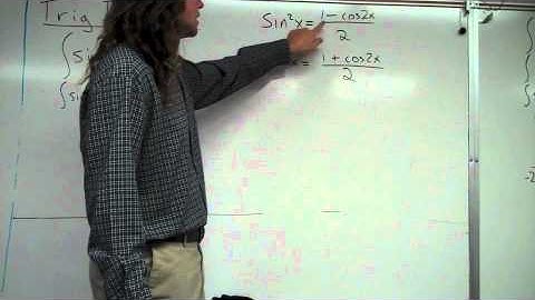 Trigonometric Integrals (Part 2)